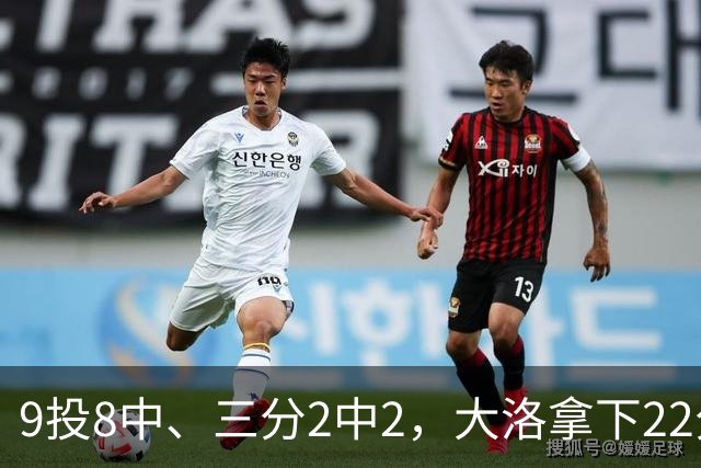 9投8中、三分2中2，大洛拿下22分4板3帽仍难救快船